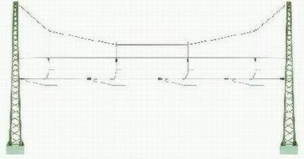 Headspan for spanning up to four tracks<br /><a href='images/pictures/Viessmann/4163.jpg' target='_blank'>Full size image</a>